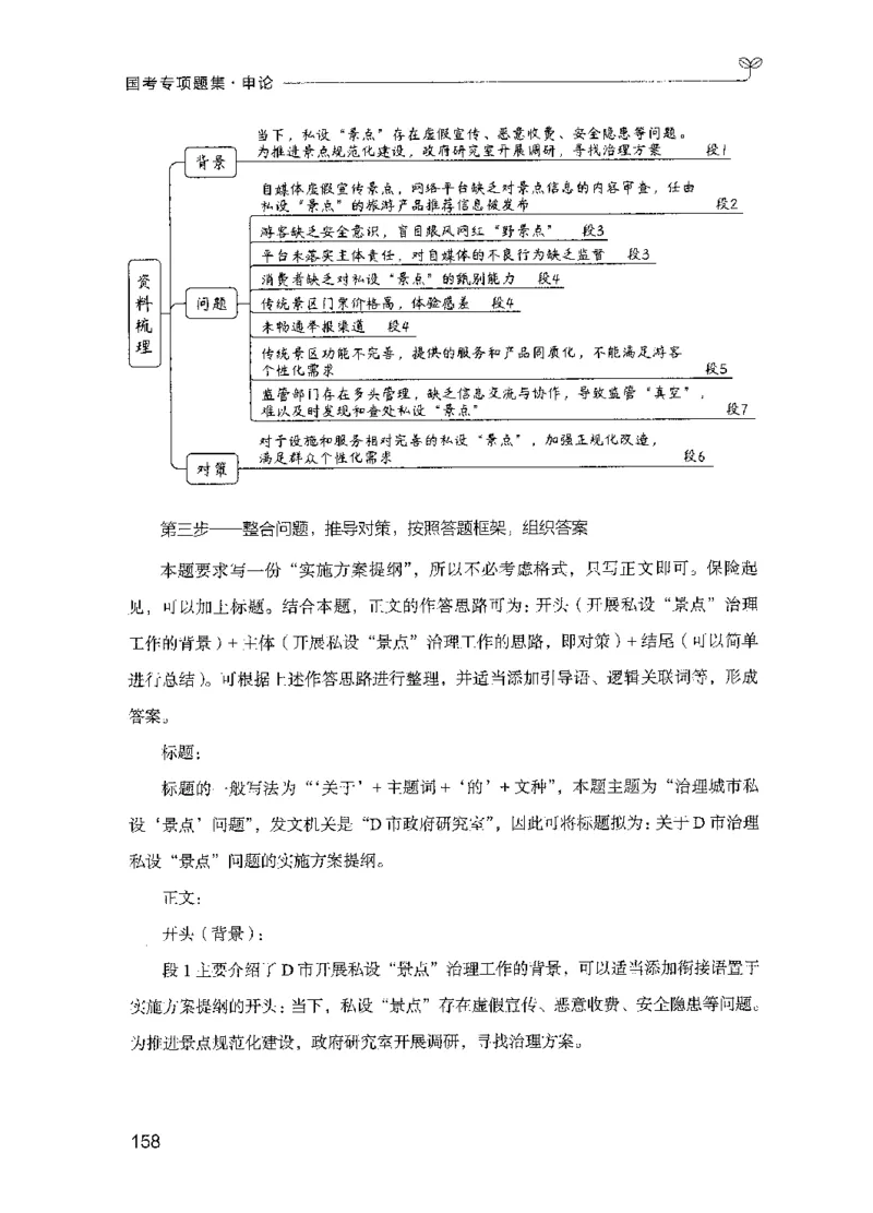 09国考专项题集（申论）（2025国考最新版）公众号：上岸的资料_2026考公资料_（10）粉笔_2025粉笔国考省考980（课＋笔记）_粉笔980（25多省）_02025国考粉笔980系统班_课下刷题8本