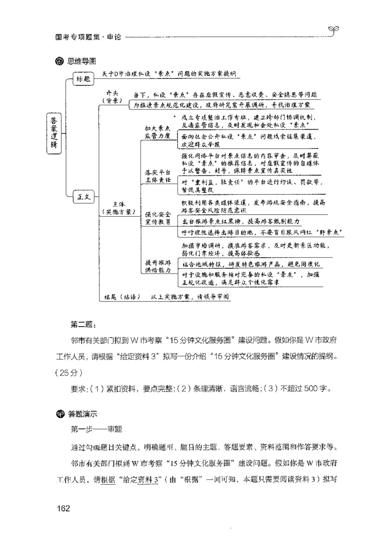09国考专项题集（申论）（2025国考最新版）公众号：上岸的资料_2026考公资料_（10）粉笔_2025粉笔国考省考980（课＋笔记）_粉笔980（25多省）_02025国考粉笔980系统班_课下刷题8本