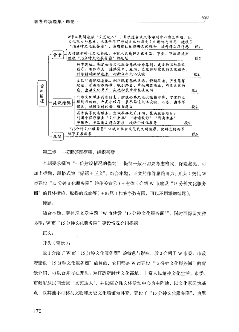 09国考专项题集（申论）（2025国考最新版）公众号：上岸的资料_2026考公资料_（10）粉笔_2025粉笔国考省考980（课＋笔记）_粉笔980（25多省）_02025国考粉笔980系统班_课下刷题8本