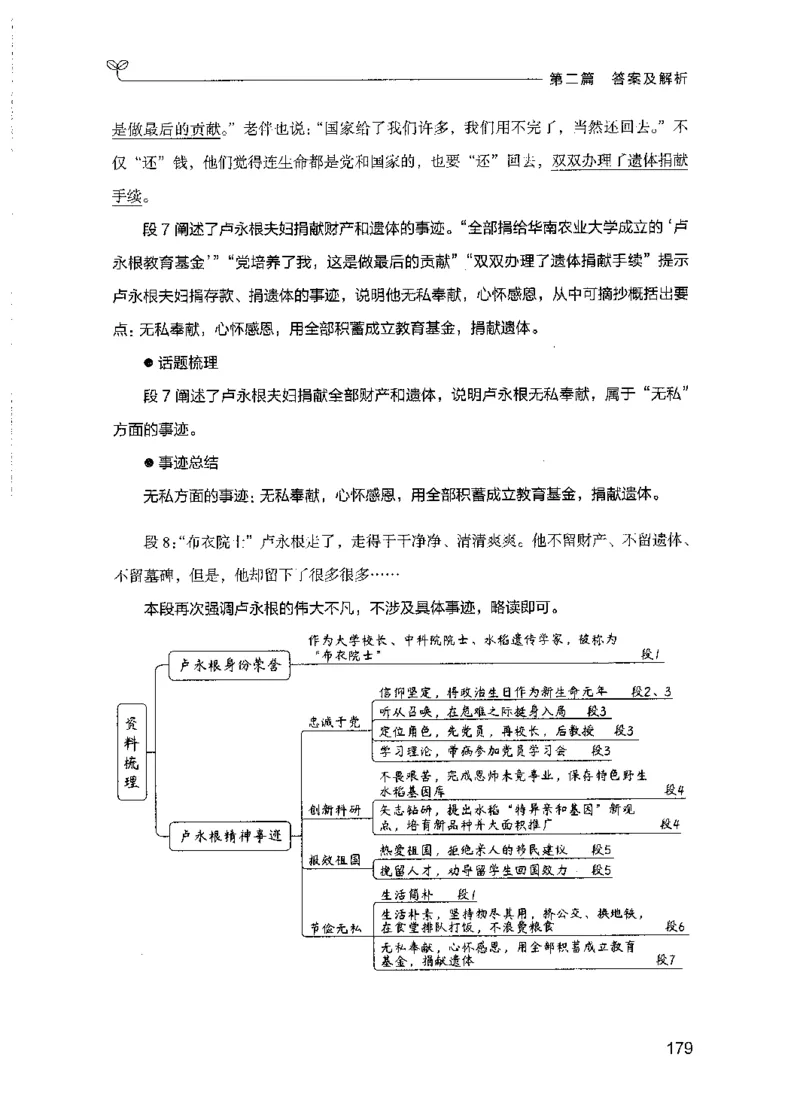 09国考专项题集（申论）（2025国考最新版）公众号：上岸的资料_2026考公资料_（10）粉笔_2025粉笔国考省考980（课＋笔记）_粉笔980（25多省）_02025国考粉笔980系统班_课下刷题8本