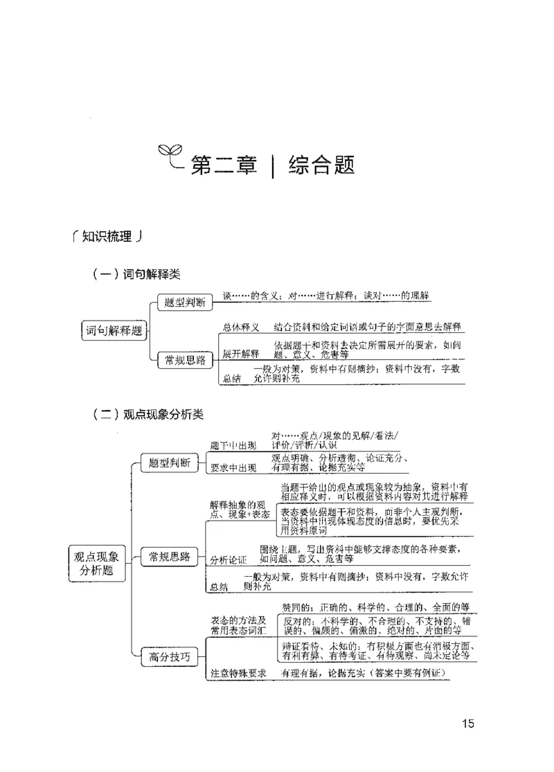 09国考专项题集（申论）（2025国考最新版）公众号：上岸的资料_2026考公资料_（10）粉笔_2025粉笔国考省考980（课＋笔记）_粉笔980（25多省）_02025国考粉笔980系统班_课下刷题8本