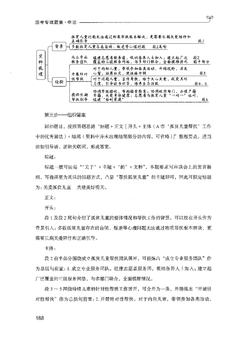 09国考专项题集（申论）（2025国考最新版）公众号：上岸的资料_2026考公资料_（10）粉笔_2025粉笔国考省考980（课＋笔记）_粉笔980（25多省）_02025国考粉笔980系统班_课下刷题8本