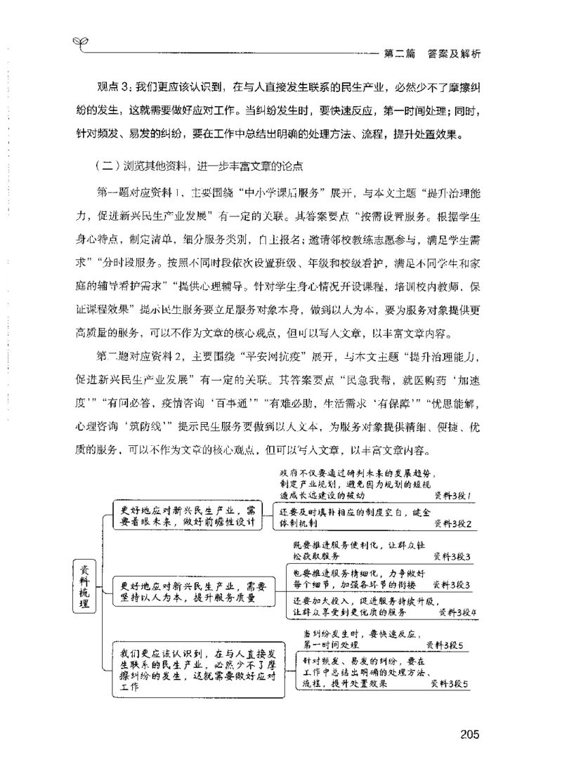 09国考专项题集（申论）（2025国考最新版）公众号：上岸的资料_2026考公资料_（10）粉笔_2025粉笔国考省考980（课＋笔记）_粉笔980（25多省）_02025国考粉笔980系统班_课下刷题8本