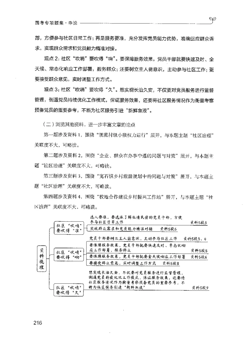 09国考专项题集（申论）（2025国考最新版）公众号：上岸的资料_2026考公资料_（10）粉笔_2025粉笔国考省考980（课＋笔记）_粉笔980（25多省）_02025国考粉笔980系统班_课下刷题8本