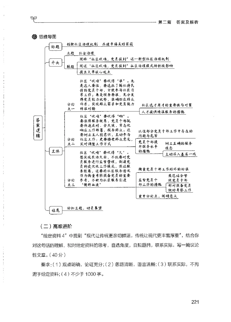 09国考专项题集（申论）（2025国考最新版）公众号：上岸的资料_2026考公资料_（10）粉笔_2025粉笔国考省考980（课＋笔记）_粉笔980（25多省）_02025国考粉笔980系统班_课下刷题8本