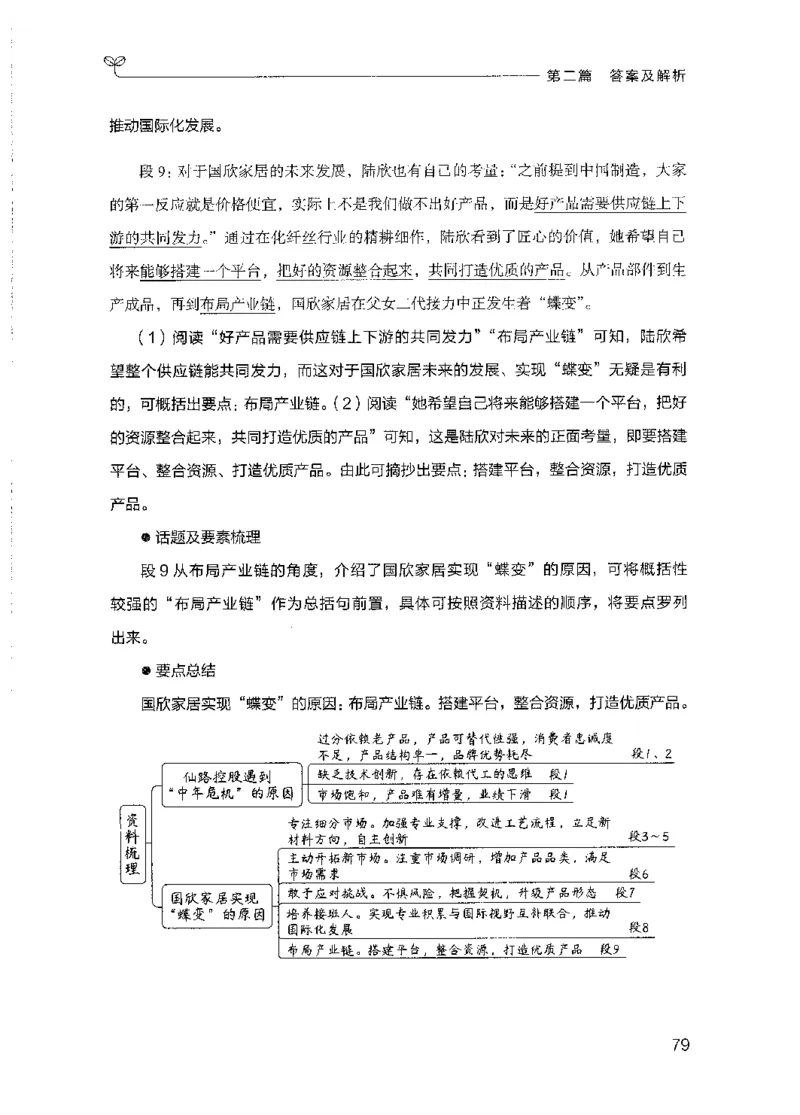 09国考专项题集（申论）（2025国考最新版）公众号：上岸的资料_2026考公资料_（10）粉笔_2025粉笔国考省考980（课＋笔记）_粉笔980（25多省）_02025国考粉笔980系统班_课下刷题8本