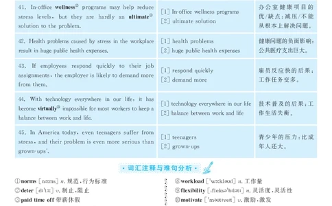 2016.12英语六级长篇阅读解析第2套_六级_六级长篇阅读_六级长篇阅读解析