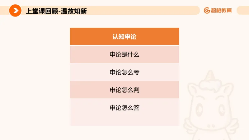 归纳概括1_2026考公资料_超格合集_公考-理论班2026超格行测申论（六合一）理论实战班_申论理论实战班冰哥&李崇立_2班_课件