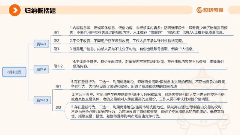 归纳概括1_2026考公资料_超格合集_公考-理论班2026超格行测申论（六合一）理论实战班_申论理论实战班冰哥&李崇立_2班_课件