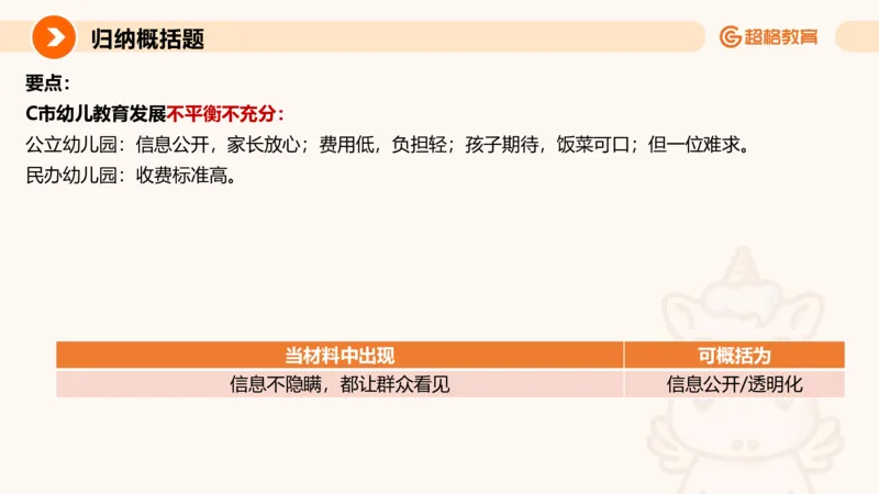 归纳概括1_2026考公资料_超格合集_公考-理论班2026超格行测申论（六合一）理论实战班_申论理论实战班冰哥&李崇立_2班_课件