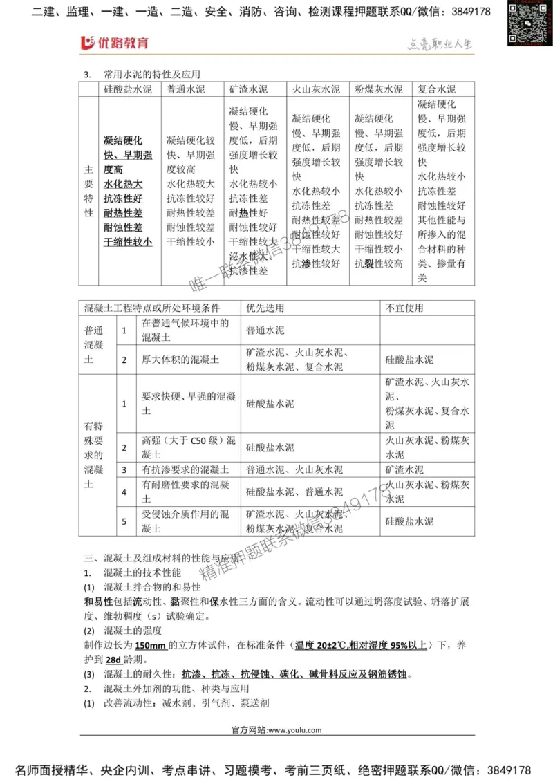2025年《一建建筑》口袋书-第2周-YL名称集训营_2026年一级建造师_2026年一建建筑_2025年一建建筑SVIP_01-精华文档✿电子教材✿历年真题_31-建筑《名称集训营-口袋书》YL推荐