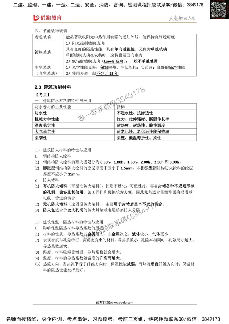 2025年《一建建筑》口袋书-第2周-YL名称集训营_2026年一级建造师_2026年一建建筑_2025年一建建筑SVIP_01-精华文档✿电子教材✿历年真题_31-建筑《名称集训营-口袋书》YL推荐