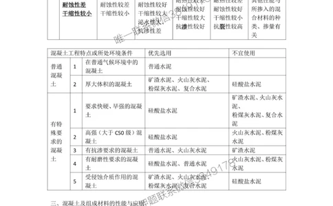 2025年《一建建筑》口袋书-第2周-YL名称集训营_2026年一级建造师_2026年一建建筑_2025年一建建筑SVIP_01-精华文档✿电子教材✿历年真题_31-建筑《名称集训营-口袋书》YL推荐