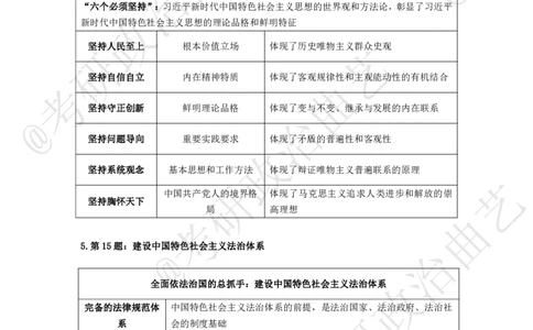 09.技巧刷题-甄选题集精讲（九）-重难点听课笔记_2026考公资料_（49）政治理论合集_政治理论合集_2025考研政治_01.徐涛曲艺_04.冲刺课程-曲艺_01.甄选题集精讲-曲艺_00.课堂笔记