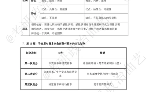 09.技巧刷题-甄选题集精讲（九）-重难点听课笔记_2026考公资料_（49）政治理论合集_政治理论合集_2025考研政治_01.徐涛曲艺_04.冲刺课程-曲艺_01.甄选题集精讲-曲艺_00.课堂笔记