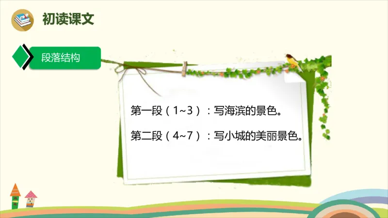 部编版小学三年级上册语文学习教案第6单元19《海滨小城》_三年级上下册资料_小学三年级学习资料-25年更新版_3-01、小学三年级语文上册_3-1-3、课件、讲义、教案