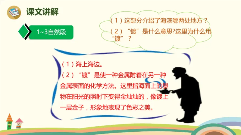 部编版小学三年级上册语文学习教案第6单元19《海滨小城》_三年级上下册资料_小学三年级学习资料-25年更新版_3-01、小学三年级语文上册_3-1-3、课件、讲义、教案