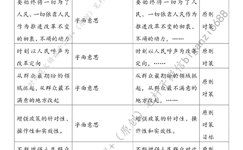 0727---标注白-坚持以人民为中心推进改革_2026考公资料_（57）申论材料_00、笔杆子晨读材料_2024笔杆子晨读_笔杆子7月时政_0727坚持以人民为中心推进改革话题：改革开放