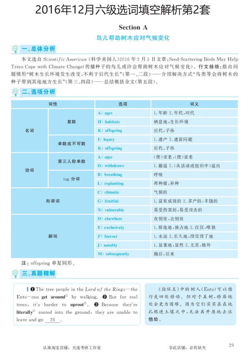 2016.12英语六级选词填空第2套解析_六级_六级选词填空_六级选词填空解析