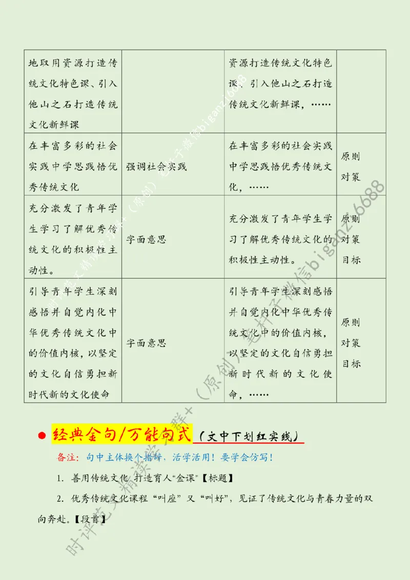 0403---标注绿-善用传统文化打造育人&ldquo;金课&rdquo;_2026考公资料_（57）申论材料_00、笔杆子晨读材料_2024笔杆子晨读_笔杆子4月时政_0403善用传统文化打造育人&ldquo;金课&rdquo;