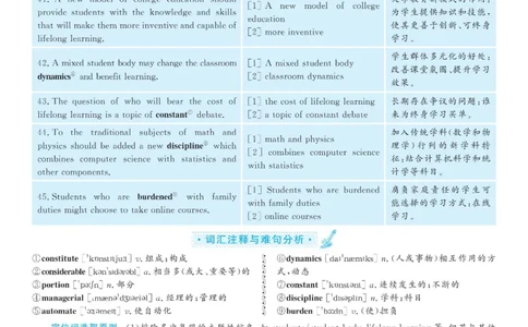 2020.12英语六级长篇阅读解析第3套_六级_六级长篇阅读_六级长篇阅读解析