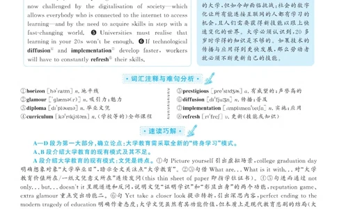 2020.12英语六级长篇阅读解析第3套_六级_六级长篇阅读_六级长篇阅读解析