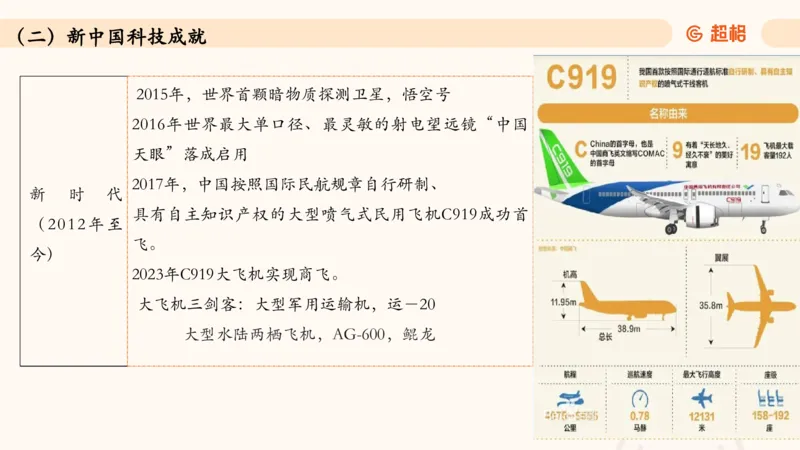 06.常识全家桶科技part2_2026考公资料_（05）超格_行测申论2025超格合集(行测&申论&政治理论)_常识2025超格常识判断全家桶（含政治理论冲刺）_02.常识判断讲练专题课_讲义