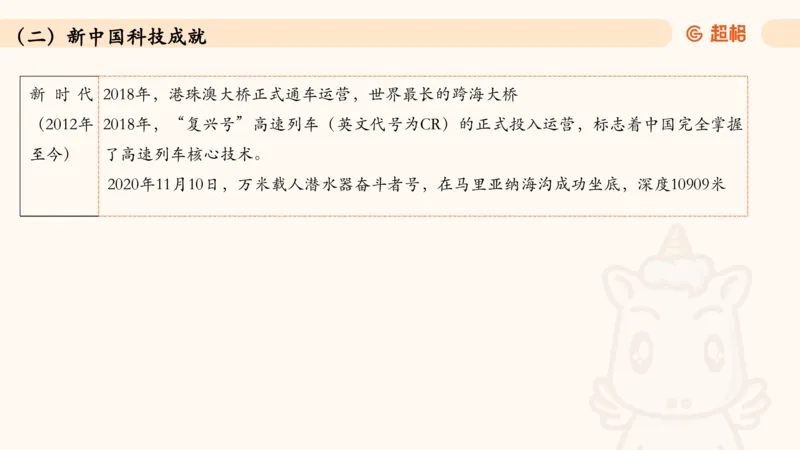 06.常识全家桶科技part2_2026考公资料_（05）超格_行测申论2025超格合集(行测&申论&政治理论)_常识2025超格常识判断全家桶（含政治理论冲刺）_02.常识判断讲练专题课_讲义