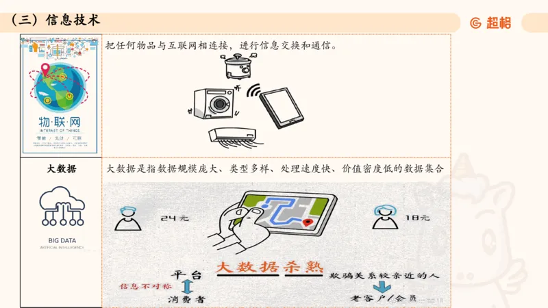 06.常识全家桶科技part2_2026考公资料_（05）超格_行测申论2025超格合集(行测&申论&政治理论)_常识2025超格常识判断全家桶（含政治理论冲刺）_02.常识判断讲练专题课_讲义