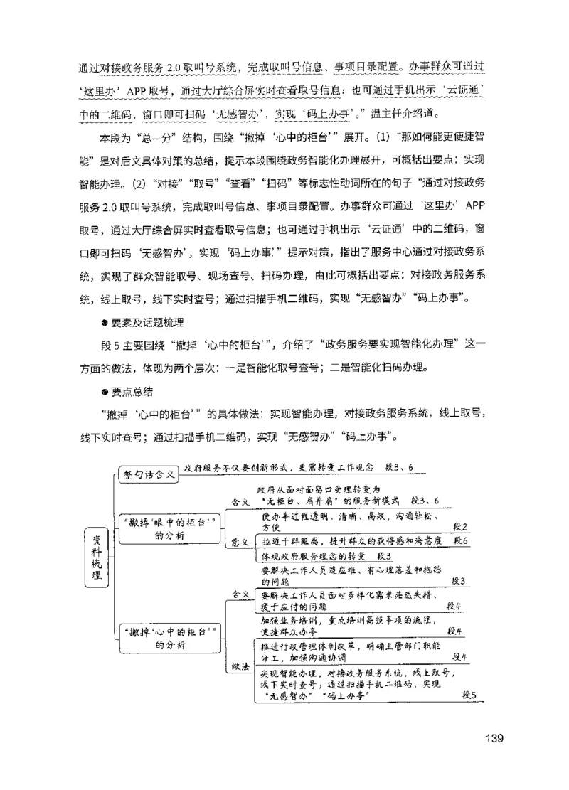 11申论极致真题（国考卷）解析_2026考公资料_（10）粉笔_2025粉笔国考省考980（课＋笔记）_粉笔980（25多省）_12025FB浙江省考980系统班_042025年浙江26本图书_课下刷题8本