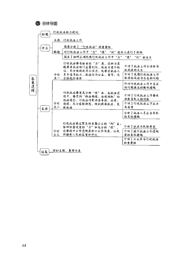11申论极致真题（国考卷）解析_2026考公资料_（10）粉笔_2025粉笔国考省考980（课＋笔记）_粉笔980（25多省）_12025FB浙江省考980系统班_042025年浙江26本图书_课下刷题8本