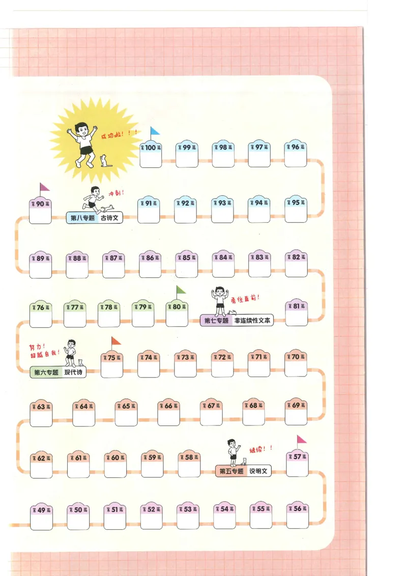 四年级25版《一本小学语文阅读训练100篇（第12版）》_25秋小学语数英习题试卷_语文_1-6年级25版《一本小学语文阅读训练100篇（第12版）》