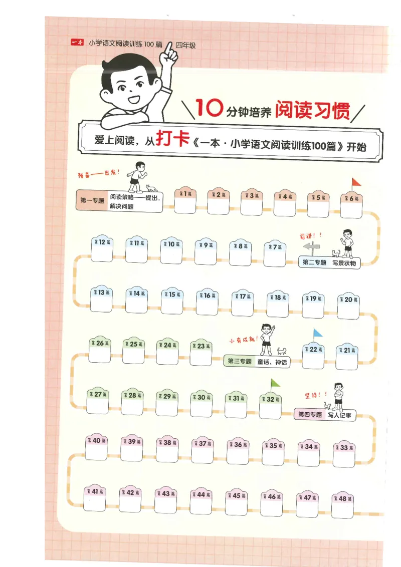 四年级25版《一本小学语文阅读训练100篇（第12版）》_25秋小学语数英习题试卷_语文_1-6年级25版《一本小学语文阅读训练100篇（第12版）》