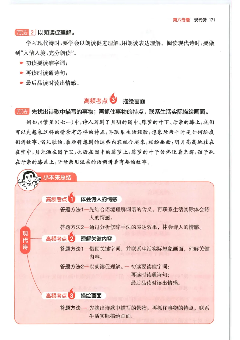 四年级25版《一本小学语文阅读训练100篇（第12版）》_25秋小学语数英习题试卷_语文_1-6年级25版《一本小学语文阅读训练100篇（第12版）》