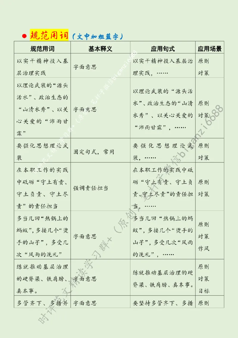 0424---标注绿-激活基层治理的&ldquo;一池春水&rdquo;_2026考公资料_（57）申论材料_00、笔杆子晨读材料_2024笔杆子晨读_笔杆子4月时政_0424激活基层治理的&ldquo;一池春水&rdquo;