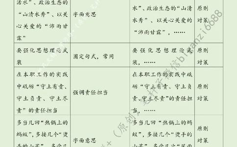 0424---标注绿-激活基层治理的&ldquo;一池春水&rdquo;_2026考公资料_（57）申论材料_00、笔杆子晨读材料_2024笔杆子晨读_笔杆子4月时政_0424激活基层治理的&ldquo;一池春水&rdquo;