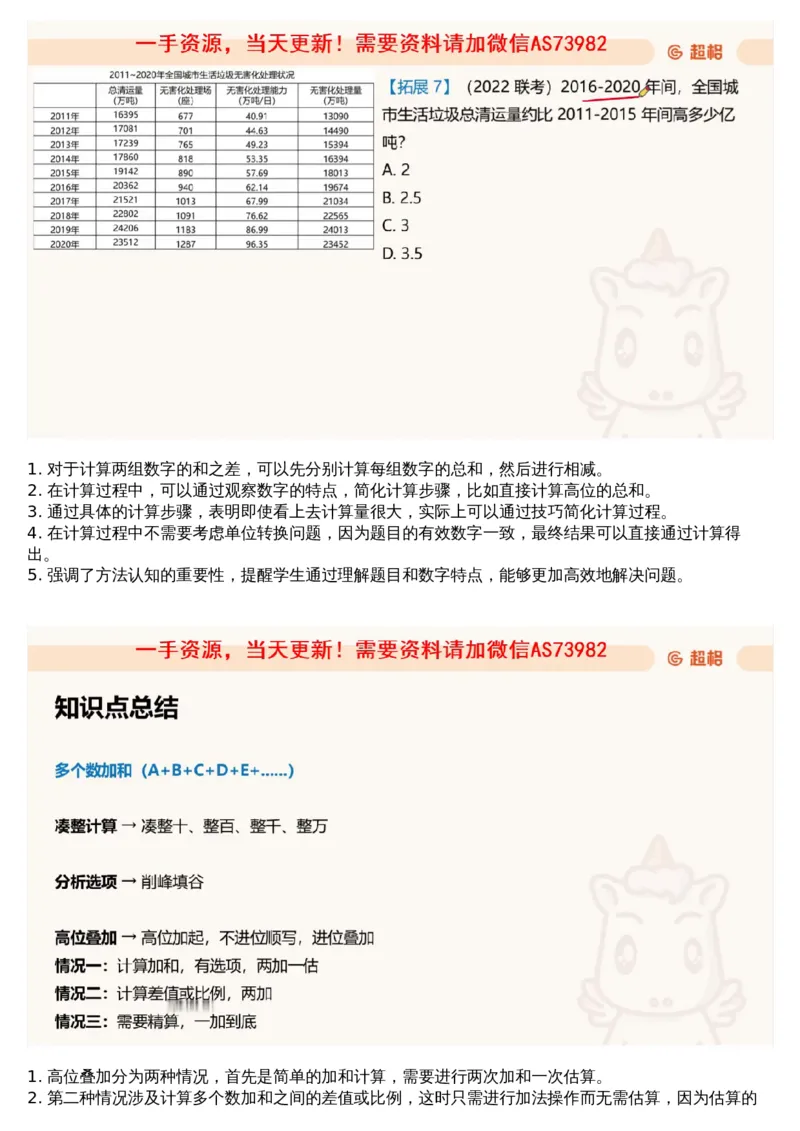 04.资料重点知识梳理1_文字解析版_2026考公资料_（05）超格_行测申论2025超格合集(行测&申论&政治理论)_行测申论2025省考超格超大杯刷题课（五合一）_超格五合一文字解析版