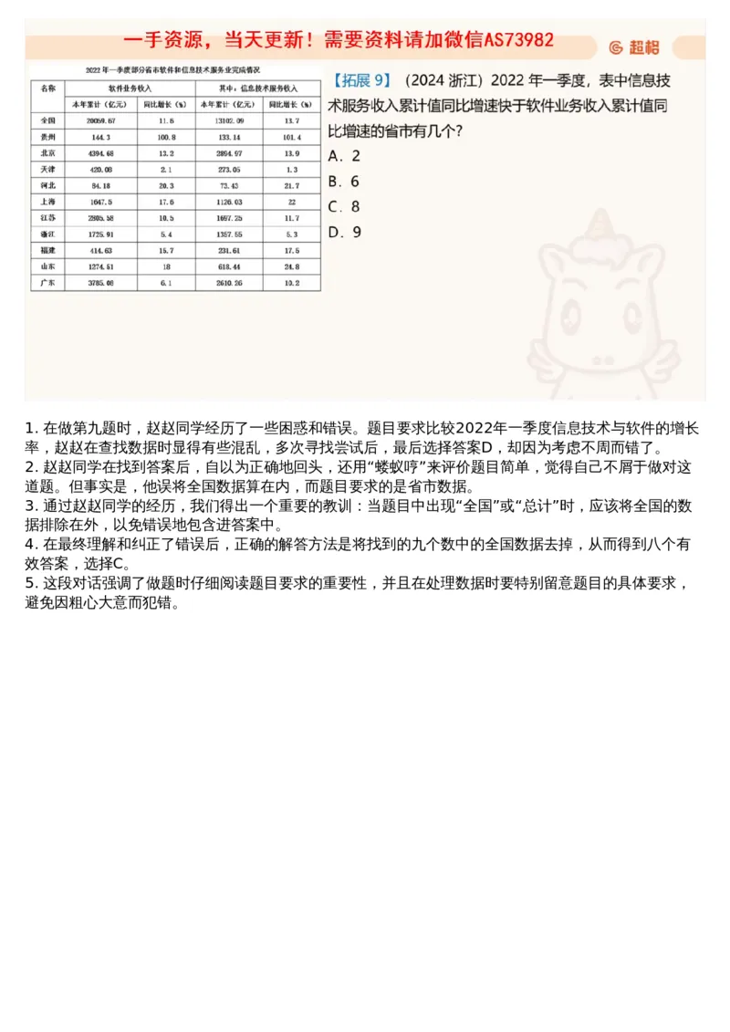 04.资料重点知识梳理1_文字解析版_2026考公资料_（05）超格_行测申论2025超格合集(行测&申论&政治理论)_行测申论2025省考超格超大杯刷题课（五合一）_超格五合一文字解析版