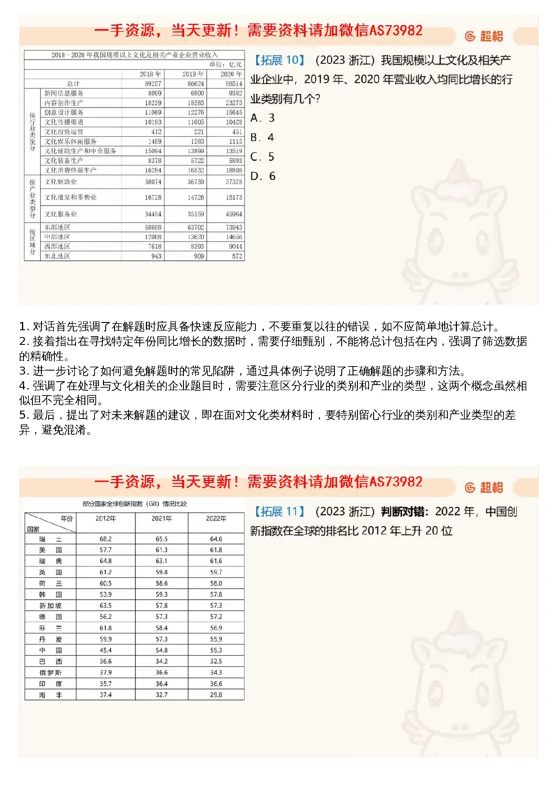 04.资料重点知识梳理1_文字解析版_2026考公资料_（05）超格_行测申论2025超格合集(行测&申论&政治理论)_行测申论2025省考超格超大杯刷题课（五合一）_超格五合一文字解析版