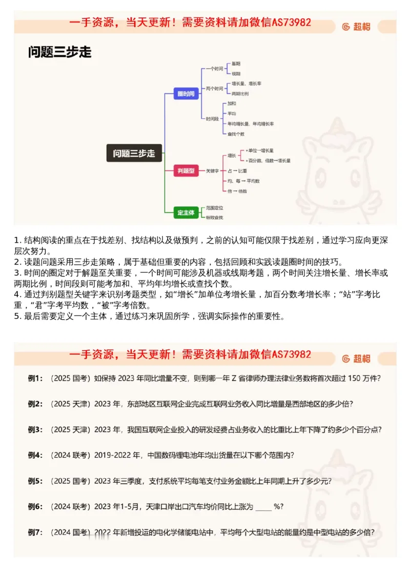 04.资料重点知识梳理1_文字解析版_2026考公资料_（05）超格_行测申论2025超格合集(行测&申论&政治理论)_行测申论2025省考超格超大杯刷题课（五合一）_超格五合一文字解析版