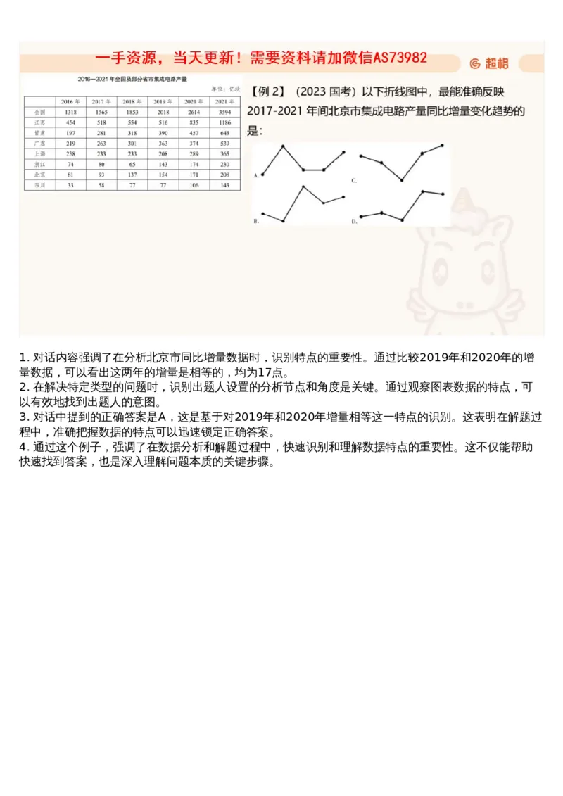 04.资料重点知识梳理1_文字解析版_2026考公资料_（05）超格_行测申论2025超格合集(行测&申论&政治理论)_行测申论2025省考超格超大杯刷题课（五合一）_超格五合一文字解析版