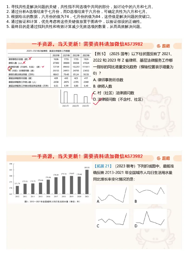 04.资料重点知识梳理1_文字解析版_2026考公资料_（05）超格_行测申论2025超格合集(行测&申论&政治理论)_行测申论2025省考超格超大杯刷题课（五合一）_超格五合一文字解析版
