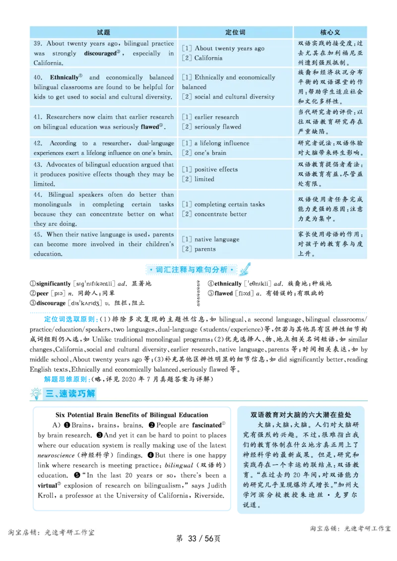 2020.09英语六级长篇阅读解析第1套_六级_六级长篇阅读_六级长篇阅读解析