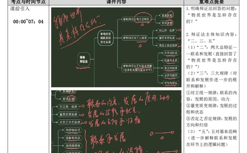 05.马原-05两大总特征-复盘笔记_2026考公资料_（49）政治理论合集_政治理论合集_2025考研政治_01.徐涛曲艺_03.强化阶段_01.马原_笔记