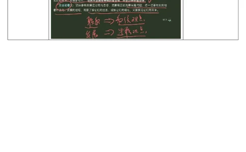 05.马原-05两大总特征-复盘笔记_2026考公资料_（49）政治理论合集_政治理论合集_2025考研政治_01.徐涛曲艺_03.强化阶段_01.马原_笔记