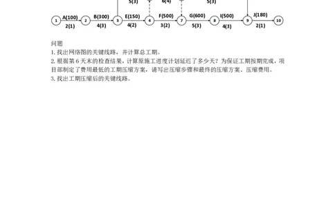 2025年5月10日双代号网络图索赔和赶工专项测试-空白卷_2026年一级建造师_2026年一建通信_2025年一建通信SVIP_02-基础精讲✿高端面授✿深度强化_专项测试