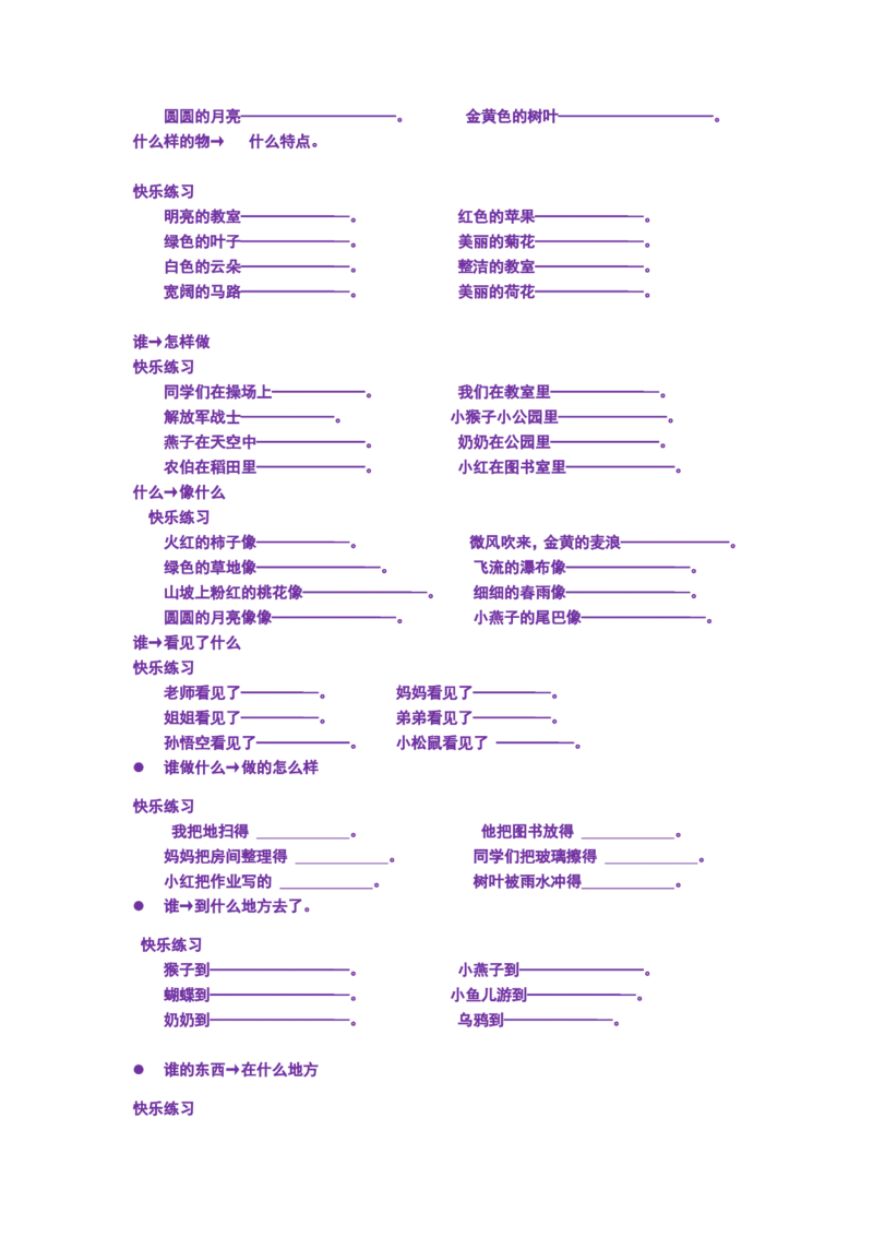 部编版一年语文上册-语文--造句--专项练习_一年级上下册资料_小学一年级学习资料-25年更新版_1-01、小学一年级语文上册_08、专项练习_句子专项