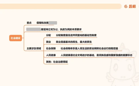 导图6（挖空）_2026考公资料_超格合集_公考-理论班2026超格行测申论（六合一）理论实战班_政治理论&常识理论实战班璐璐&超哥_政治理论_课件