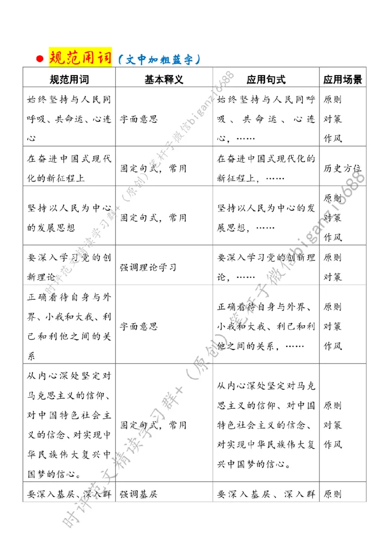 0717---标注白-永葆初心为民造福_2026考公资料_（57）申论材料_00、笔杆子晨读材料_2024笔杆子晨读_笔杆子7月时政_0717永葆初心为民造福话题：初心使命