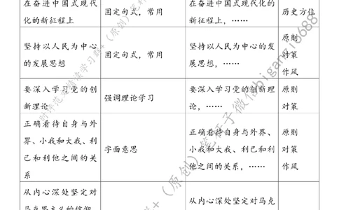 0717---标注白-永葆初心为民造福_2026考公资料_（57）申论材料_00、笔杆子晨读材料_2024笔杆子晨读_笔杆子7月时政_0717永葆初心为民造福话题：初心使命